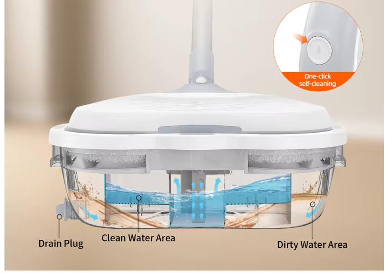 Elektrische Dweil Mop met Zelfreinigende Emmer – Dubbele Rotatie Pads – LED Spray – Draadloos & Oplaadbaar