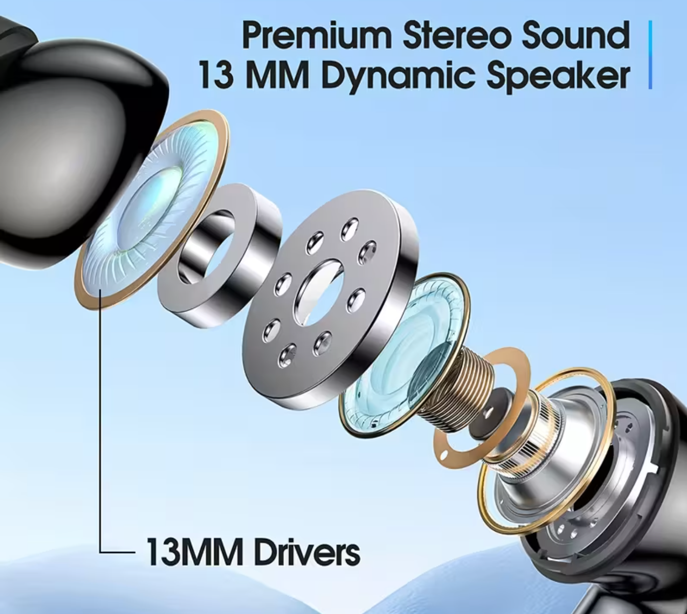 Premium Draadloze Oordopjes ANC™ – Bluetooth 5.3 Noise Cancelling